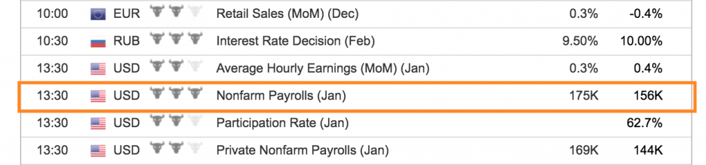 nonfarm-payrolls1